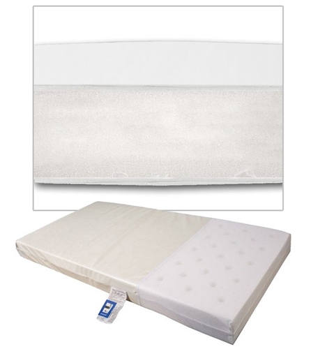 Samuel Johnston Basic Cot Foam Safety Mattress - 140 x 70 cm