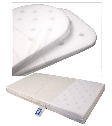 Samuel Johnston Moses Basket Foam Safety Mattress - 64 x 38 cm (Oval Ended)