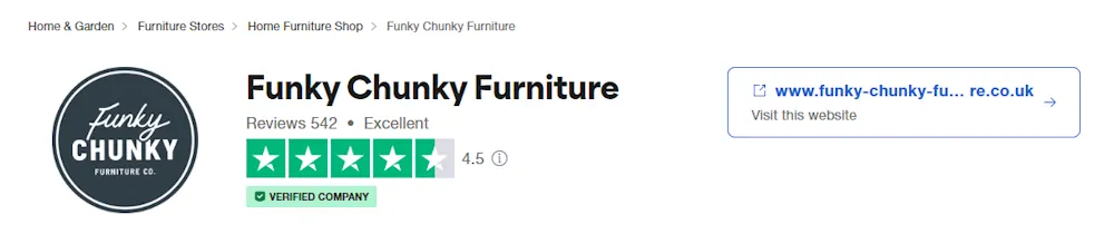 Trustpilot Funky Chunky Furniture Customer Reviews and Feedback
