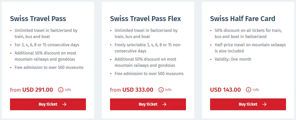 Image on how to enter a Swiss Travel Centre voucher code on www.swissrailways.com