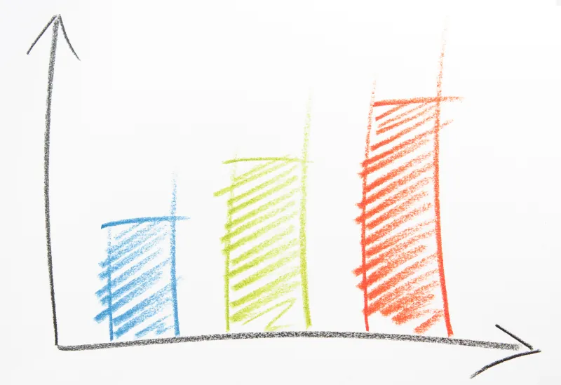 An example of a simple budgeting chart showing income, expenses, and savings categories